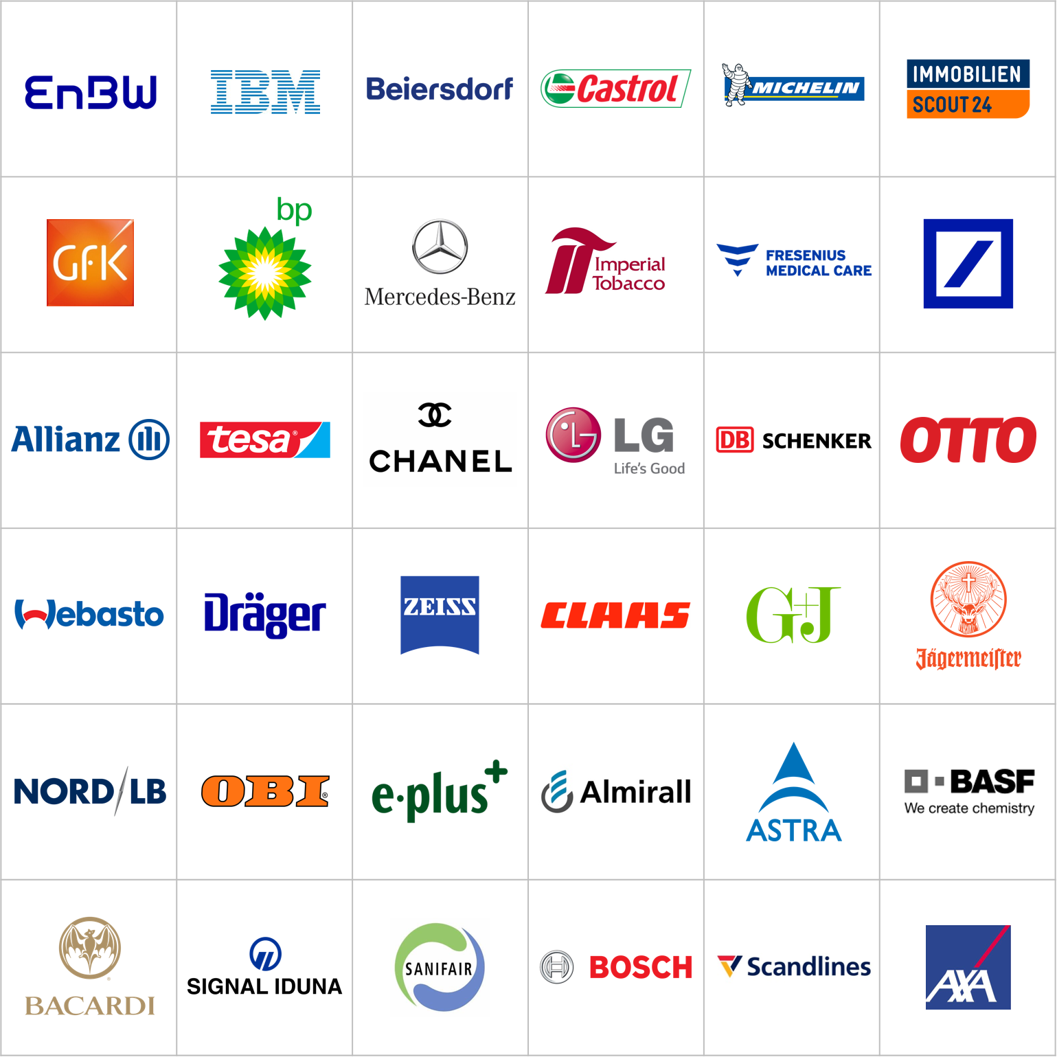 Powerpoint Agentur Referenzen